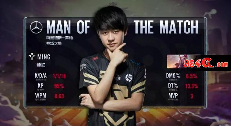 反而取得了 反而取得了