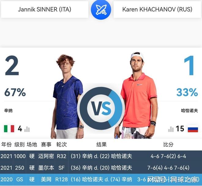 但如何减少 但如何减少