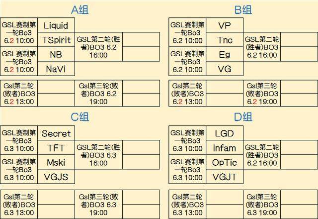 打破地域与